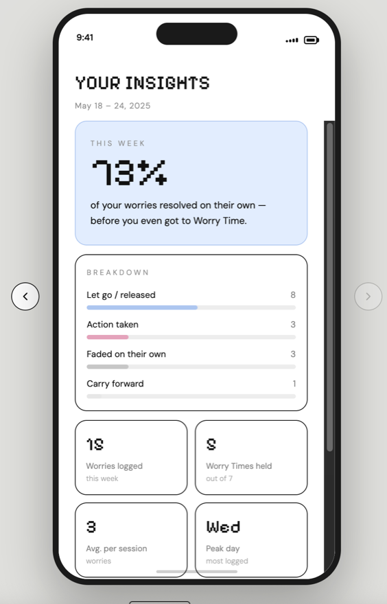 数据页，显示 73% 的焦虑自行消退